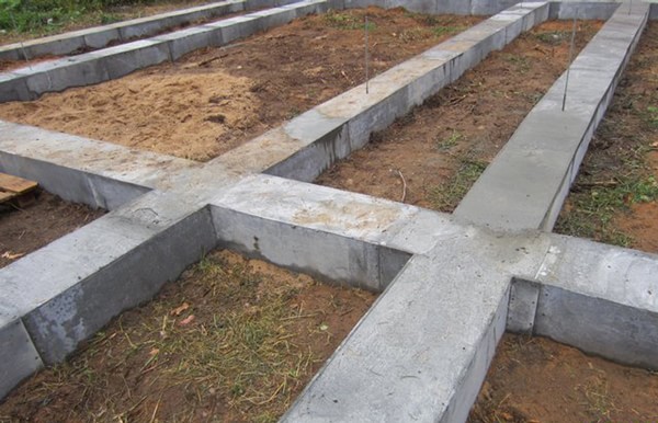 Ленточный фундамент