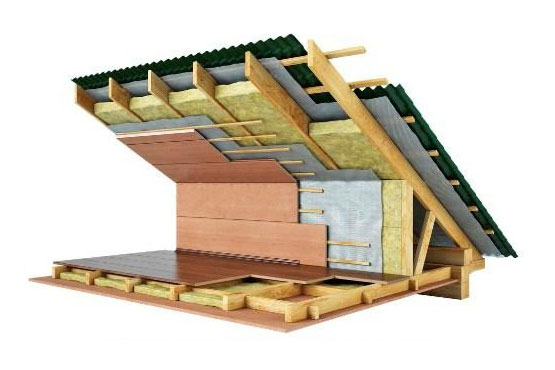 Кровля деревянного дома
